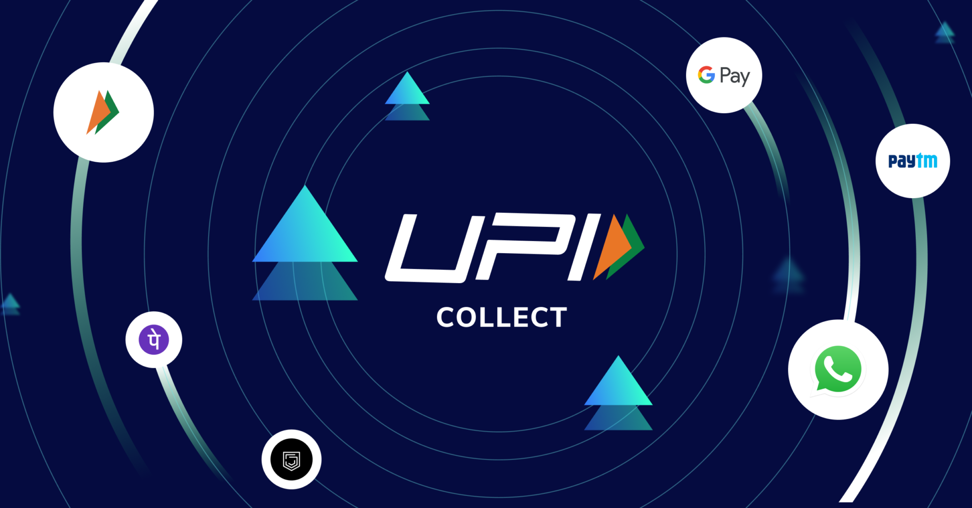 UPI Payment