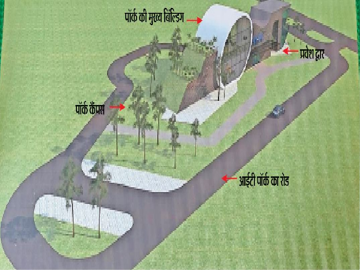 Bihar New IT park is built in Darbhanga