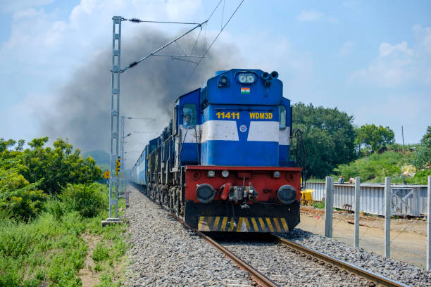 train booking kaise kare