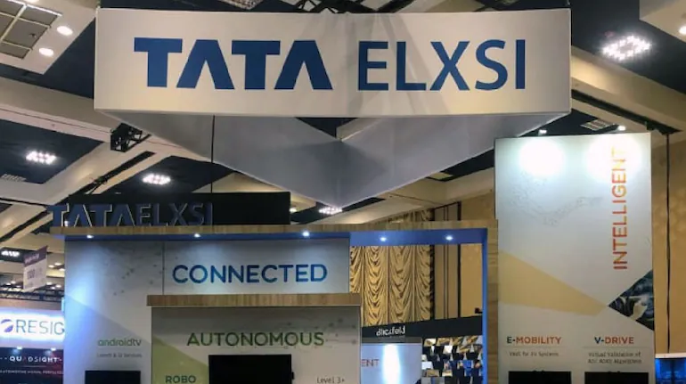 Tata Elxsi Share Business