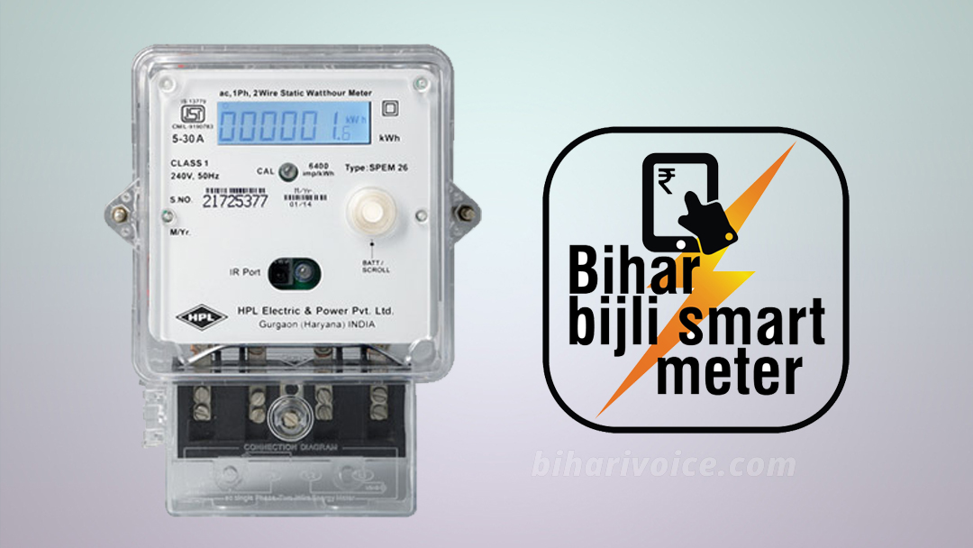 Smart Prepaid Electricity Meter