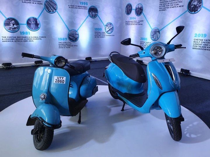 Bajaj Chetak Electric Scooter