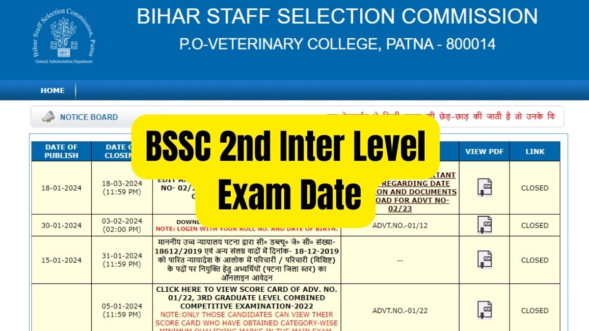 BSSC 2nd Inter Level Exam